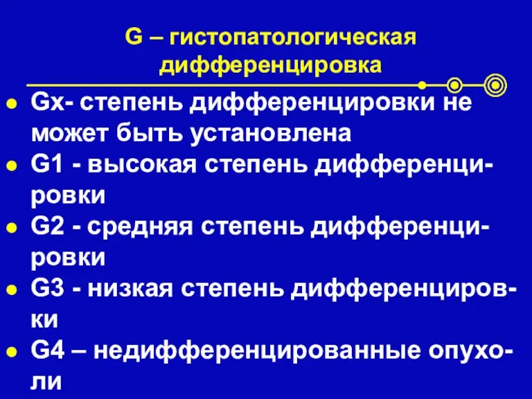 G – гистопатологическая дифференцировка Gx- степень дифференцировки не может быть установлена G1