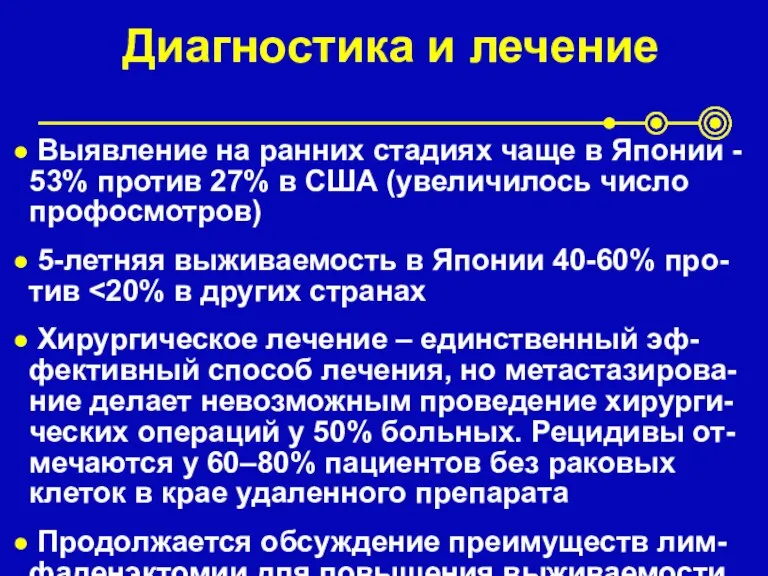 Диагностика и лечение Выявление на ранних стадиях чаще в Японии - 53%