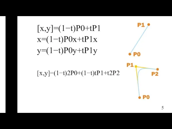 [x,y]=(1−t)P0+tP1 x=(1−t)P0x+tP1x y=(1−t)P0y+tP1y [x,y]=(1−t)2P0+(1−t)tP1+t2P2