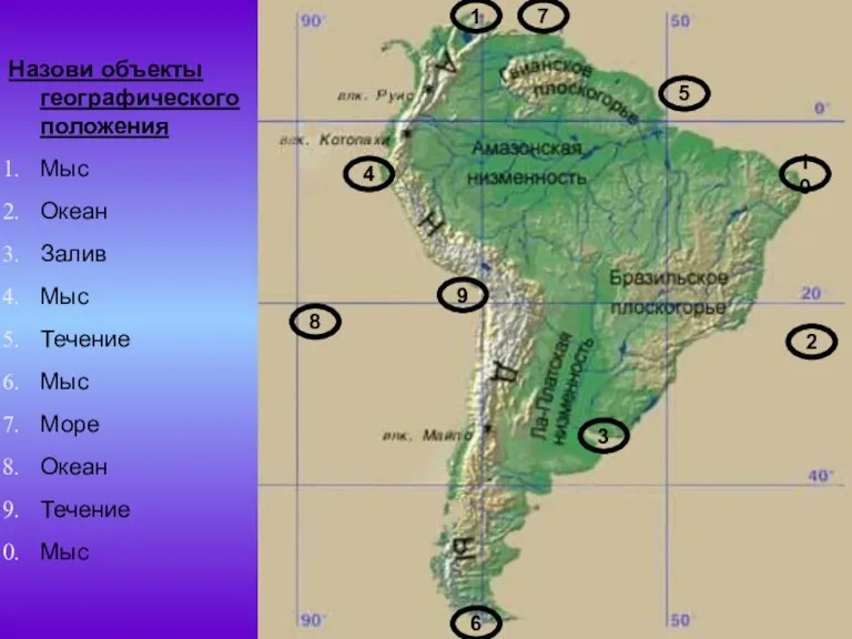 Назови объекты географического положения Мыс Океан Залив Мыс Течение Мыс Море Океан