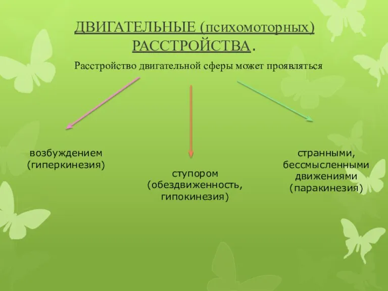 ДВИГАТЕЛЬНЫЕ (психомоторных)РАССТРОЙСТВА. Расстройство двигательной сферы может проявляться возбуждением (гиперкинезия) ступором (обездвиженность, гипокинезия) странными, бессмысленными движениями (паракинезия)