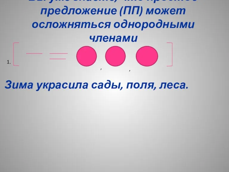 Вы уже знаете, что простое предложение (ПП) может осложняться однородными членами ,