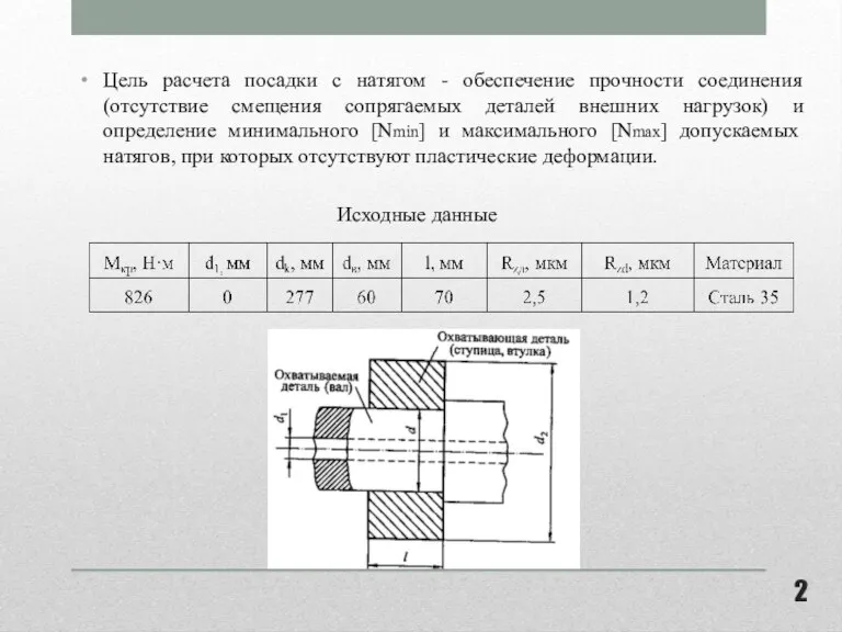 Цель расчета посадки с натягом - обеспечение прочности соединения (отсутствие смещения сопрягаемых