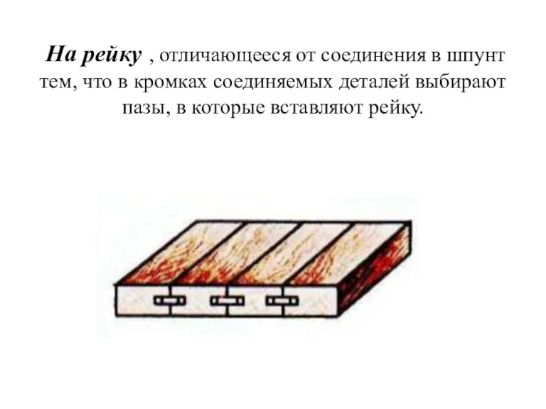 На рейку , отличающееся от соединения в шпунт тем, что в кромках