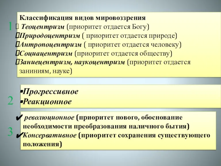 Классификация видов мировоззрения Теоцентризм (приоритет отдается Богу) Природоцентризм ( приоритет отдается природе)