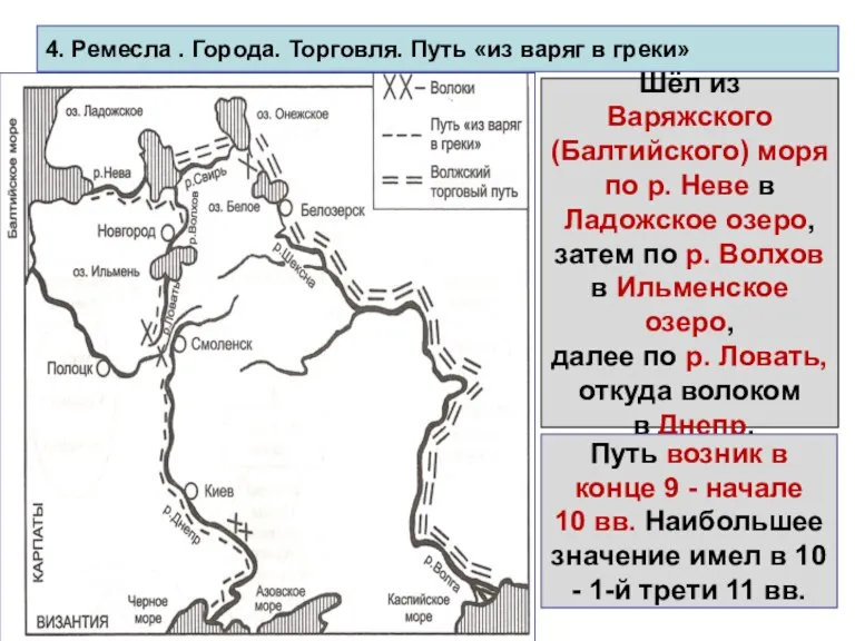 4. Ремесла . Города. Торговля. Путь «из варяг в греки» Шёл из