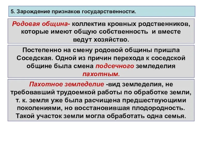 5. Зарождение признаков государственности. Родовая община- коллектив кровных родственников, которые имеют общую