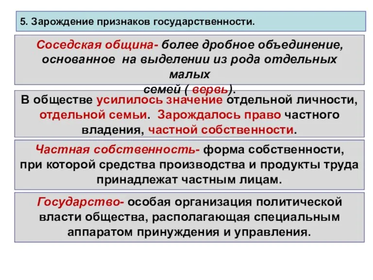 5. Зарождение признаков государственности. В обществе усилилось значение отдельной личности, отдельной семьи.