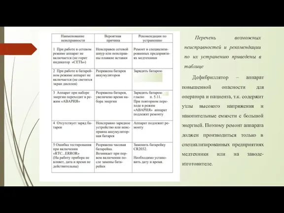 Дефибриллятор – аппарат повышенной опасности для оператора и пациента, т.к. содержит узлы