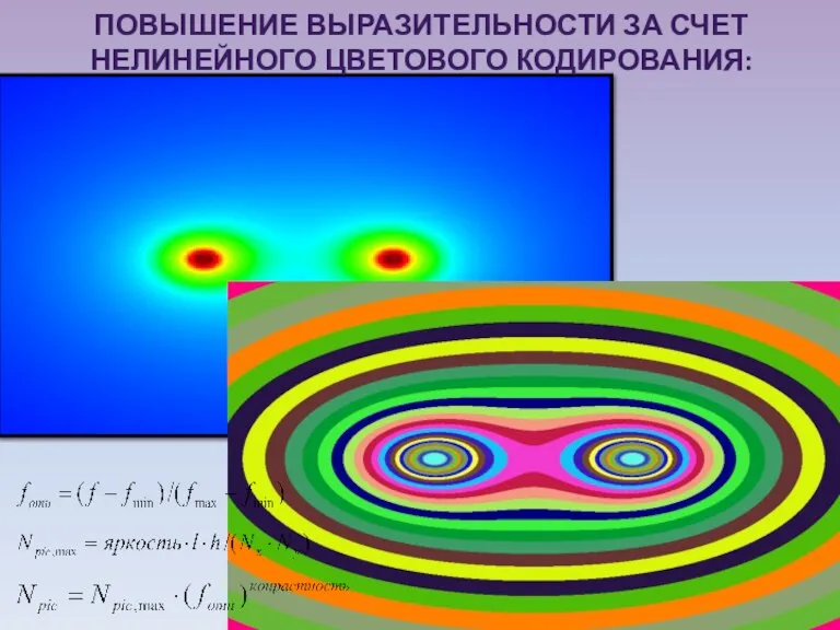 ПОВЫШЕНИЕ ВЫРАЗИТЕЛЬНОСТИ ЗА СЧЕТ НЕЛИНЕЙНОГО ЦВЕТОВОГО КОДИРОВАНИЯ: