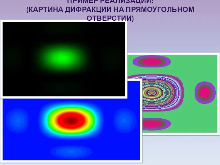 ПРИМЕР РЕАЛИЗАЦИИ: (КАРТИНА ДИФРАКЦИИ НА ПРЯМОУГОЛЬНОМ ОТВЕРСТИИ)