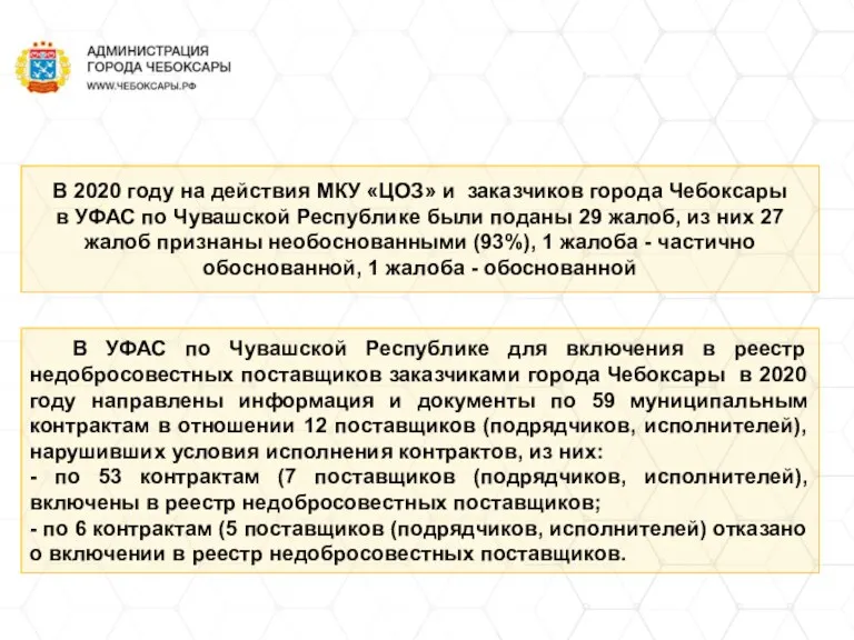 Претензионная работа В 2020 году на действия МКУ «ЦОЗ» и заказчиков города