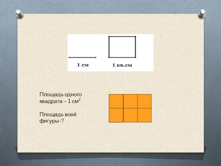 Площадь одного квадрата – 1 см2 Площадь всей фигуры-?