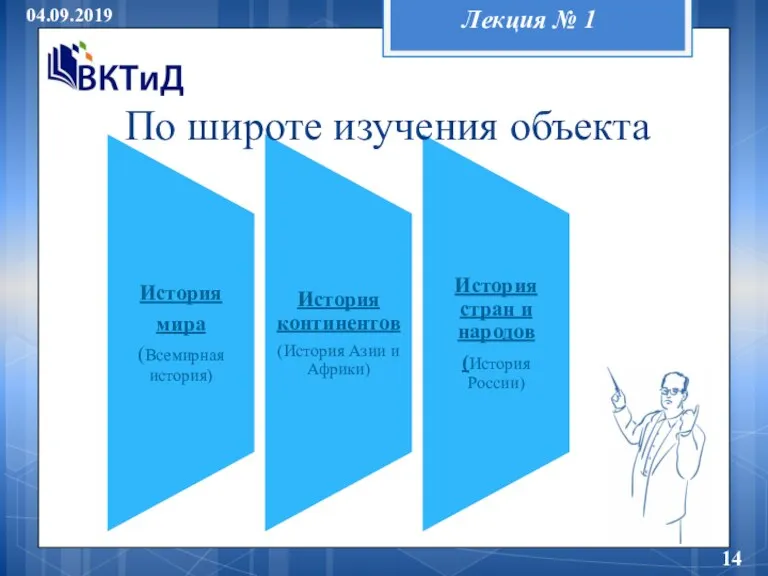 Лекция № 1 04.09.2019 По широте изучения объекта