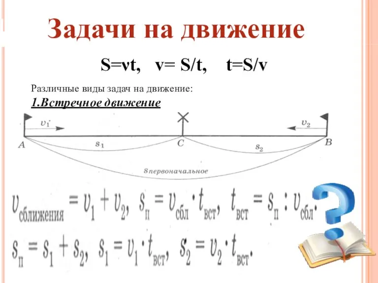 S=νt, v= S/t, t=S/v Различные виды задач на движение: 1.Встречное движение Задачи на движение