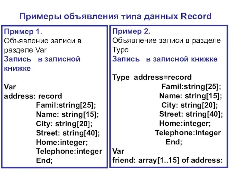 Примеры объявления типа данных Record Пример 1. Объявление записи в разделе Var