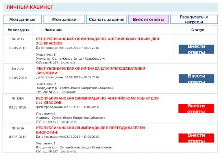 Мои данные Мои заявки Скачать задание Внести ответы Результаты и награды Номер/дата