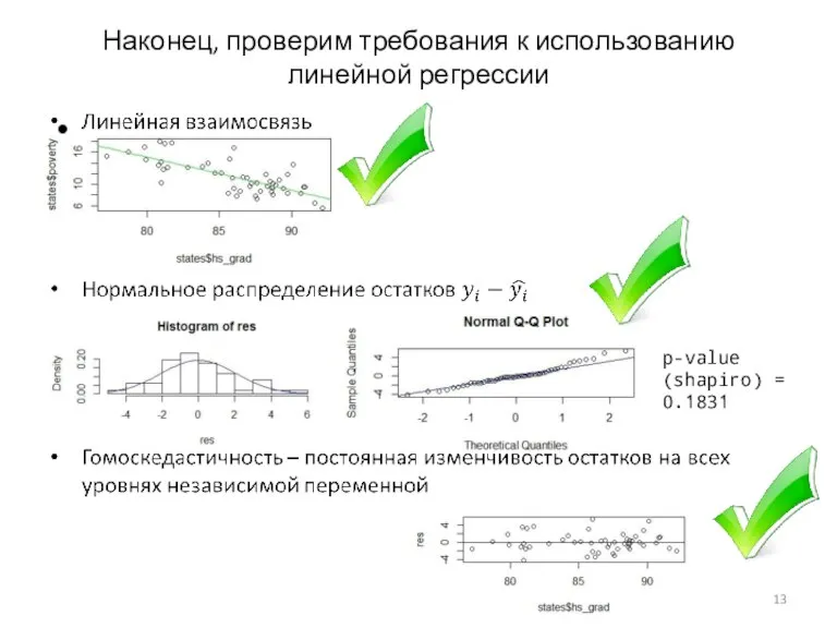 Наконец, проверим требования к использованию линейной регрессии p-value (shapiro) = 0.1831