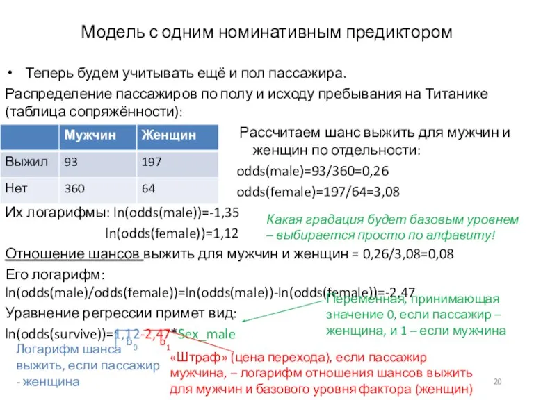 Модель с одним номинативным предиктором Теперь будем учитывать ещё и пол пассажира.