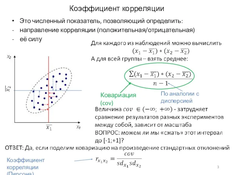 Коэффициент корреляции Это численный показатель, позволяющий определить: направление корреляции (положительная/отрицательная) её силу