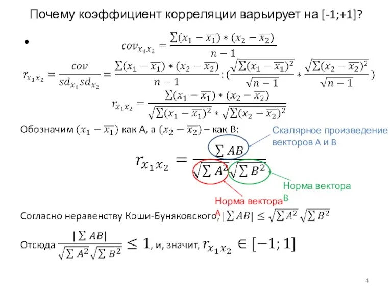 Почему коэффициент корреляции варьирует на [-1;+1]? Скалярное произведение векторов A и B