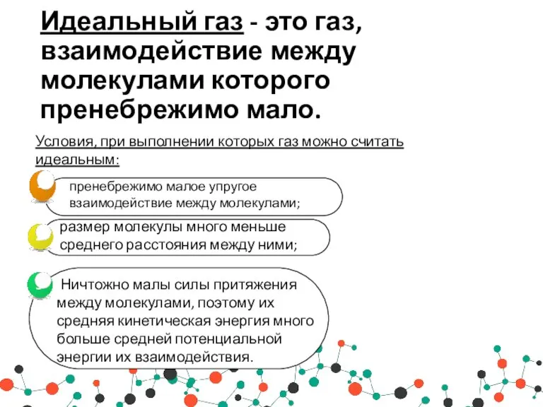 Идеальный газ - это газ, взаимодействие между молекулами которого пренебрежимо мало. Условия,