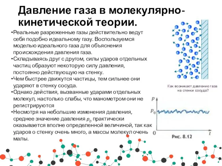 Давление газа в молекулярно-кинетической теории. Реальные разреженные газы действительно ведут себя подобно