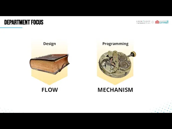 DEPARTMENT FOCUS Design FLOW Programming MECHANISM