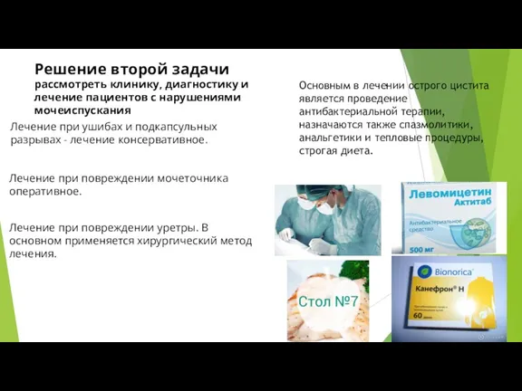 Решение второй задачи рассмотреть клинику, диагностику и лечение пациентов с нарушениями мочеиспускания