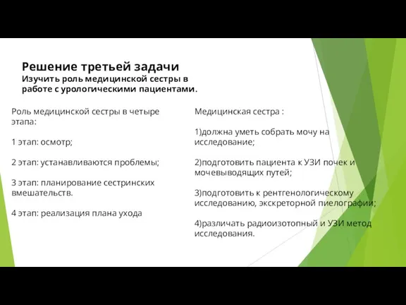 Решение третьей задачи Изучить роль медицинской сестры в работе с урологическими пациентами.