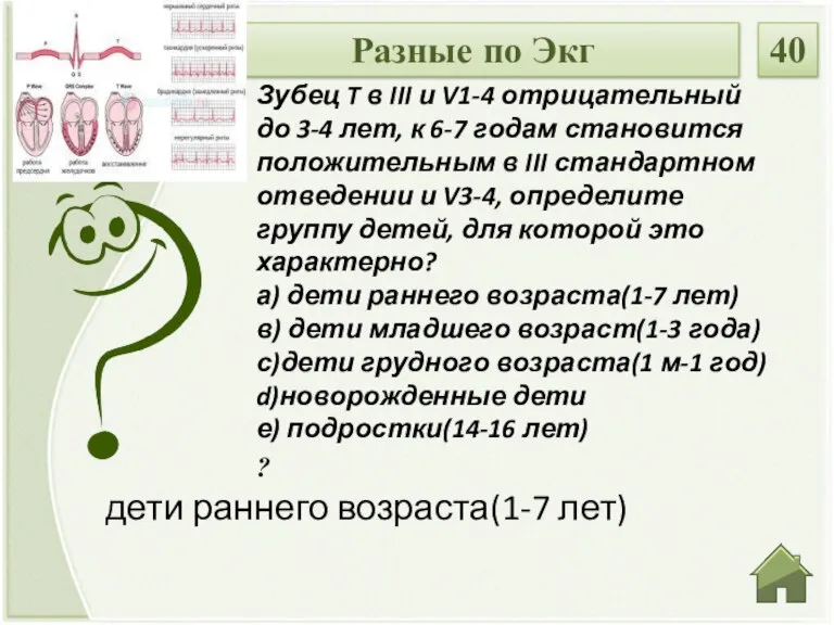 дети раннего возраста(1-7 лет) Зубец T в III и V1-4 отрицательный до