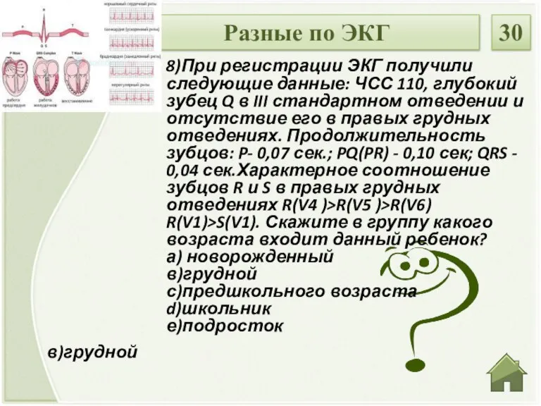 в)грудной Разные по ЭКГ 30 8)При регистрации ЭКГ получили следующие данные: ЧСС