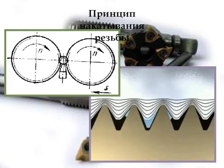 Принцип накатывания резьбы