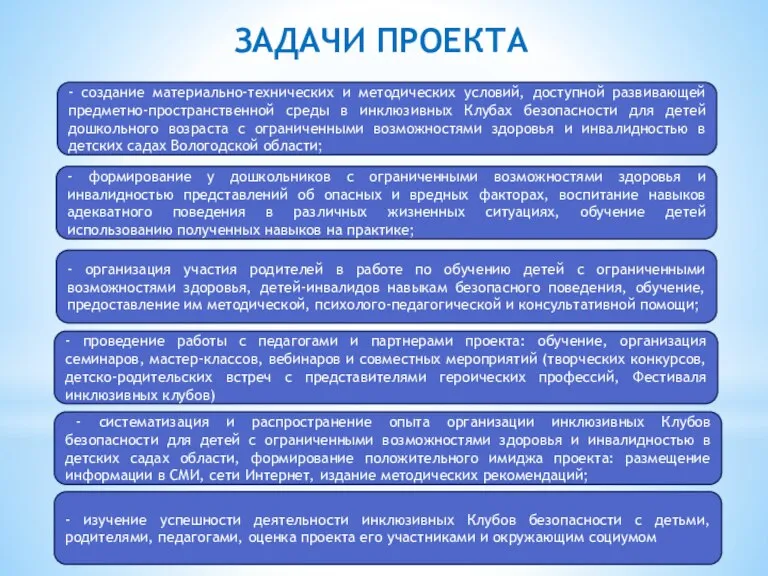 ЗАДАЧИ ПРОЕКТА - создание материально-технических и методических условий, доступной развивающей предметно-пространственной среды