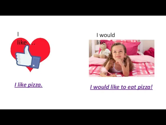 I like…. I would like…… I like pizza. I would like to eat pizza!