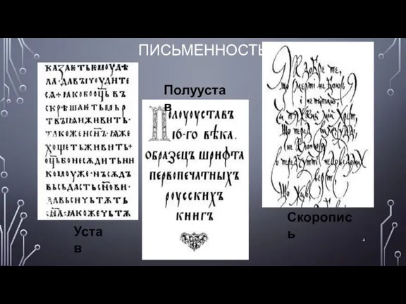 ПИСЬМЕННОСТЬ Устав Полуустав Скоропись