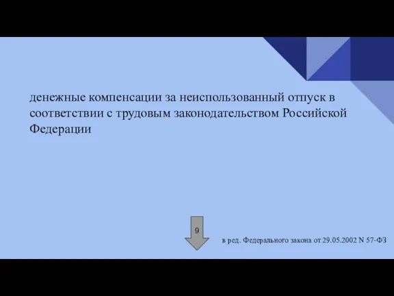 денежные компенсации за неиспользованный отпуск в соответствии с трудовым законодательством Российской Федерации