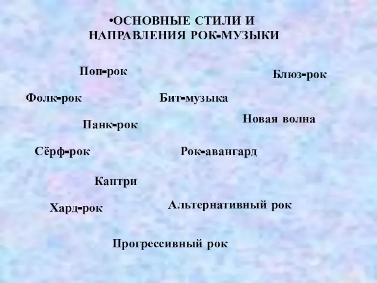 ОСНОВНЫЕ СТИЛИ И НАПРАВЛЕНИЯ РОК-МУЗЫКИ Поп-рок Сёрф-рок Бит-музыка Блюз-рок Фолк-рок Кантри Хард-рок