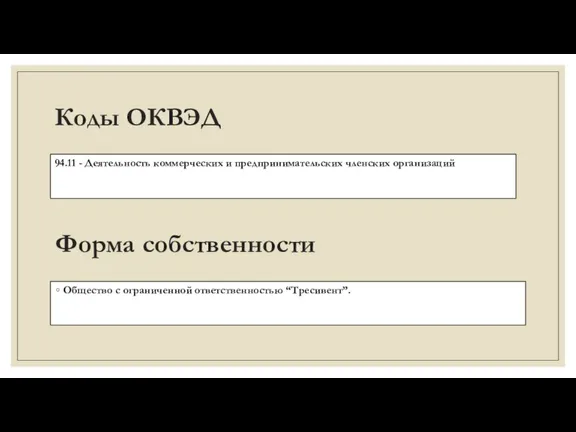 Коды ОКВЭД 94.11 - Деятельность коммерческих и предпринимательских членских организаций Форма собственности