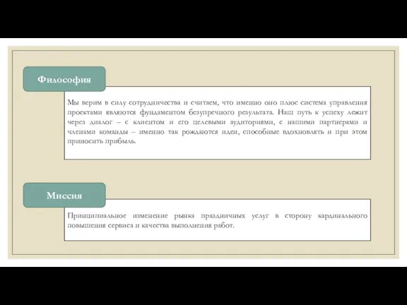 Мы верим в силу сотрудничества и считаем, что именно оно плюс система