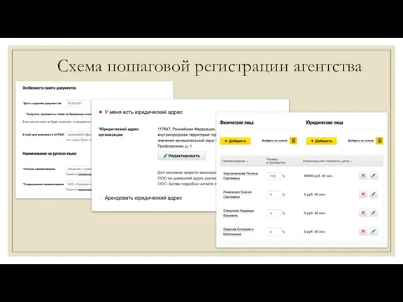 Схема пошаговой регистрации агентства