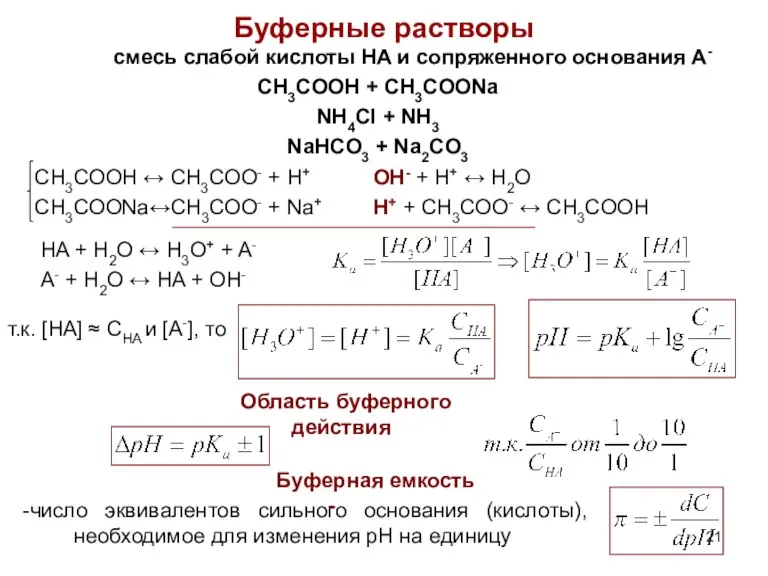 Буферные растворы CH3COOH + CH3COONa NH4Cl + NH3 NaHCO3 + Na2CO3 смесь