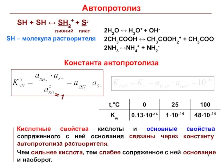 Автопротолиз SH + SH ↔ SH2+ + S- лионий лиат 2H2O ↔