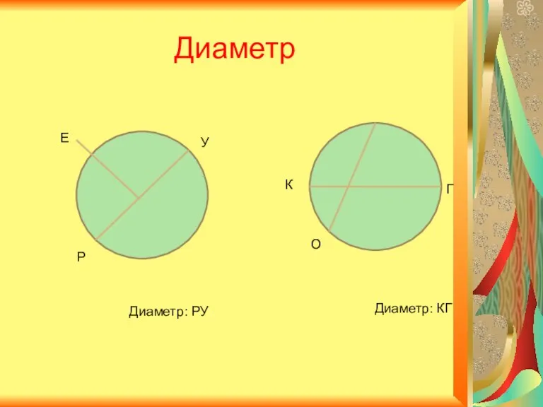 Диаметр У Е Р К Г О Диаметр: РУ Диаметр: КГ