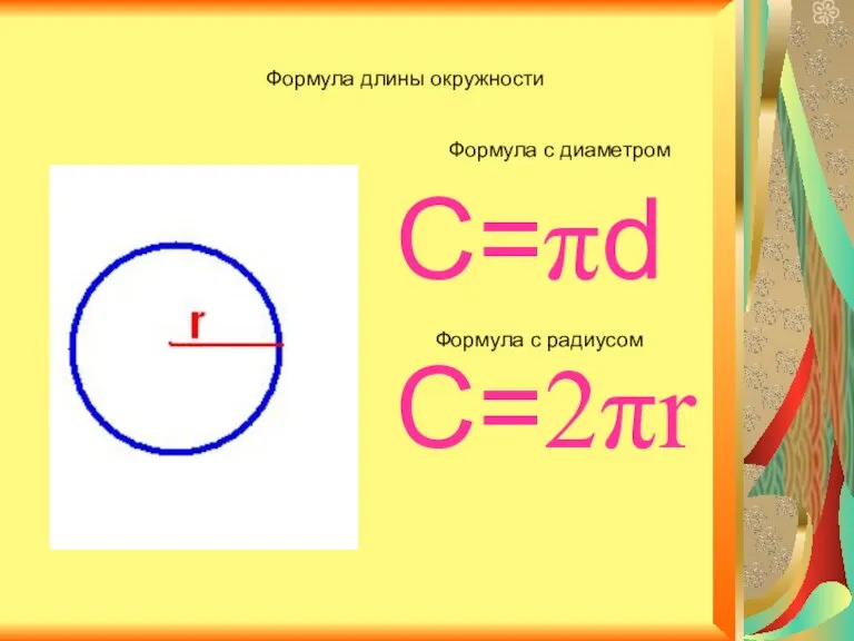 С=πd C=2πr Формула длины окружности Формула с диаметром Формула с радиусом