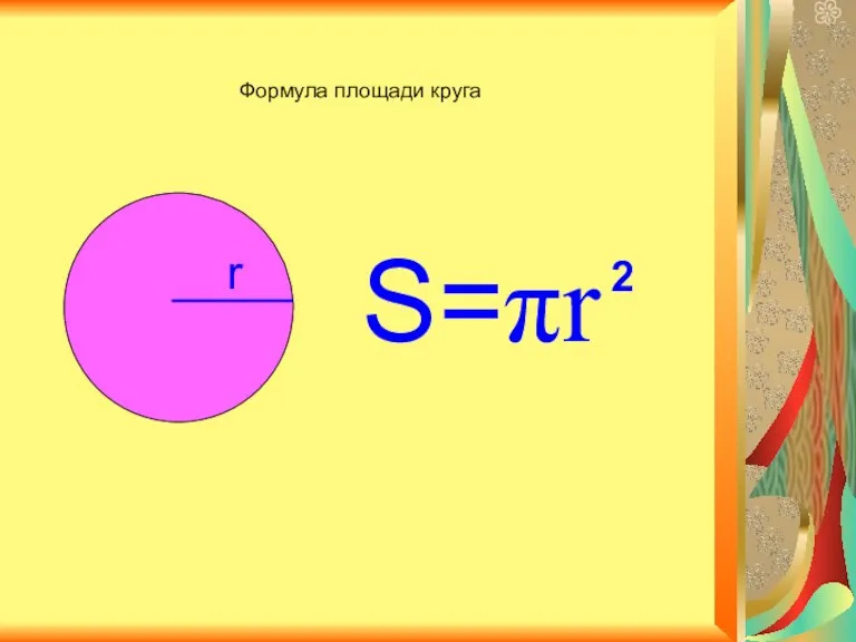 r S=πr 2 Формула площади круга