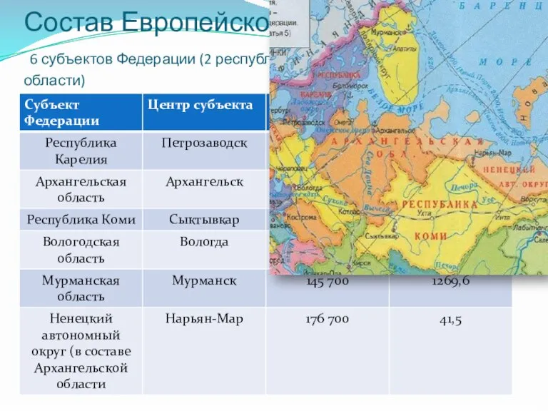 Состав Европейского Севера 6 субъектов Федерации (2 республики, 1 автономный округ, 3 области)