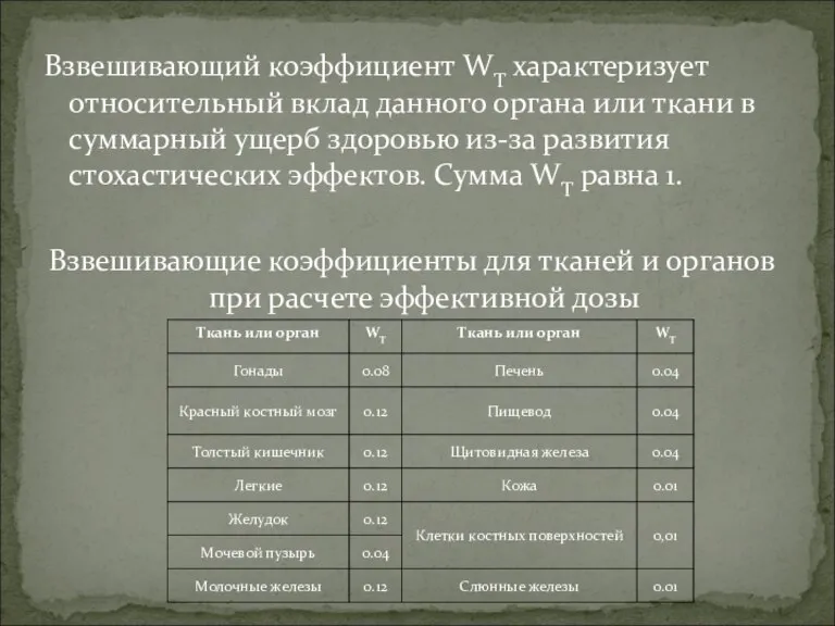 Взвешивающий коэффициент WT характеризует относительный вклад данного органа или ткани в суммарный