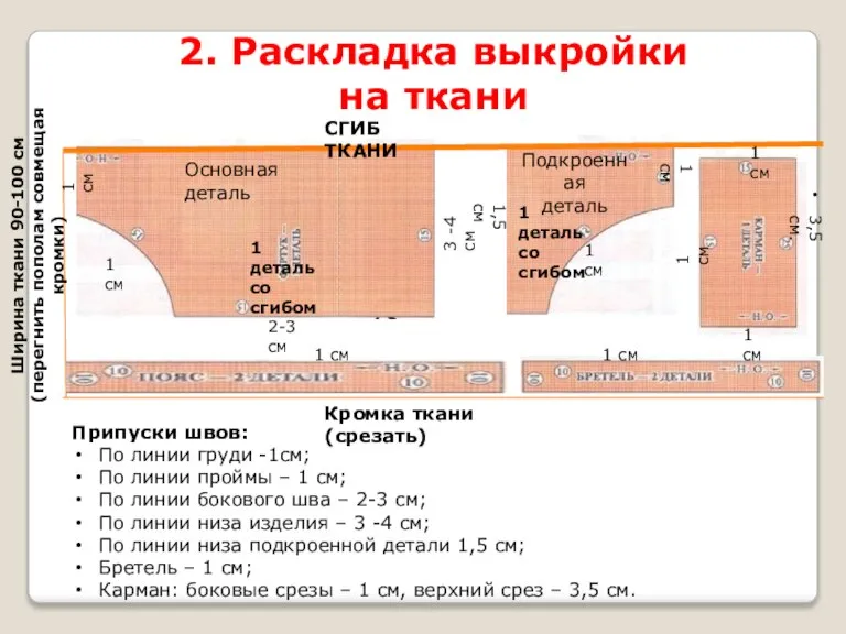 Основная деталь Подкроенная деталь 1 деталь со сгибом 1 деталь со сгибом