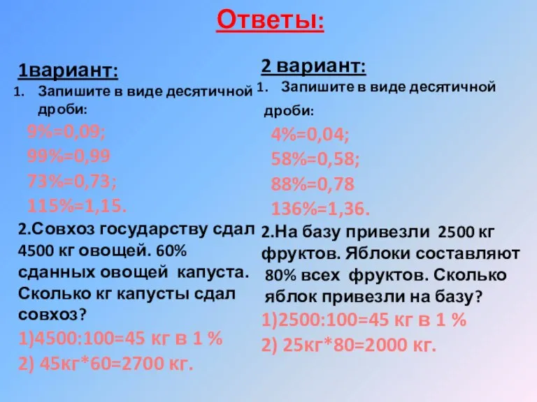 Ответы: 2 вариант: Запишите в виде десятичной дроби: 4%=0,04; 58%=0,58; 88%=0,78 136%=1,36.